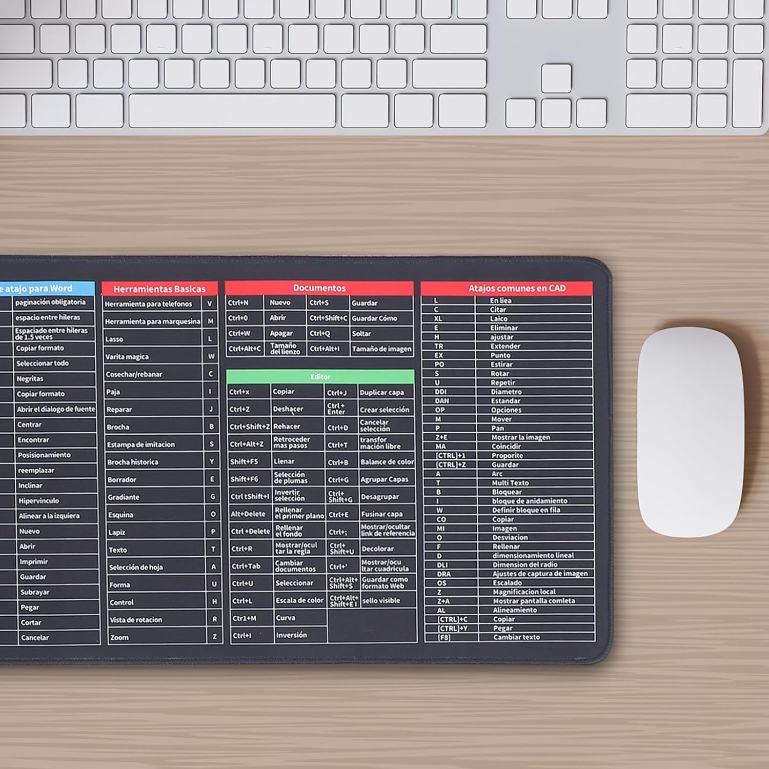 Mat of Shortcut Keyboard Mouse Pad Mat Mouse Pads for Desk Quick Key Super Large Anti-slip Keyboard Pad Desk… - view 3