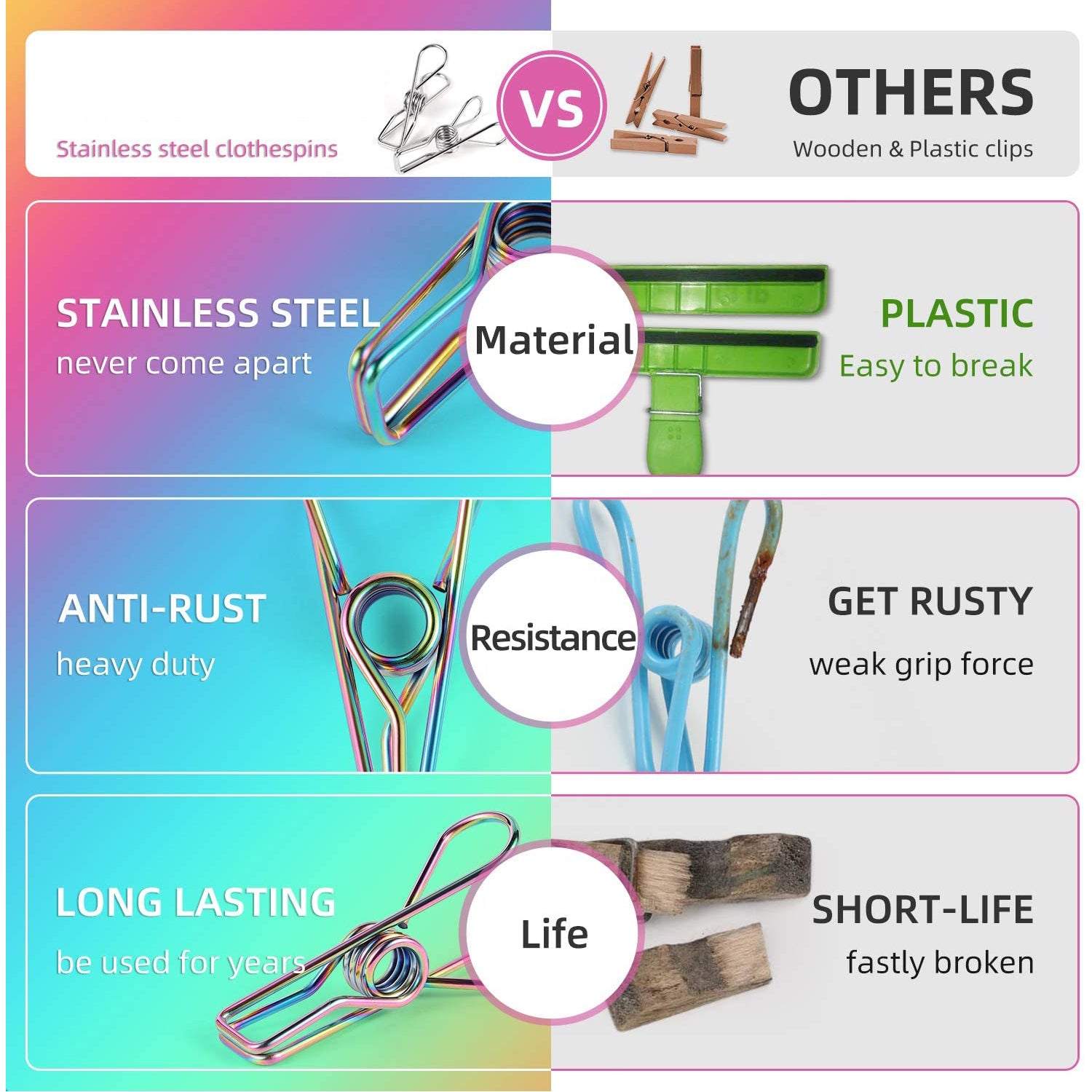 Stainless Steel Multipurpose Sturdy Clothes Hanging Clips - view 4